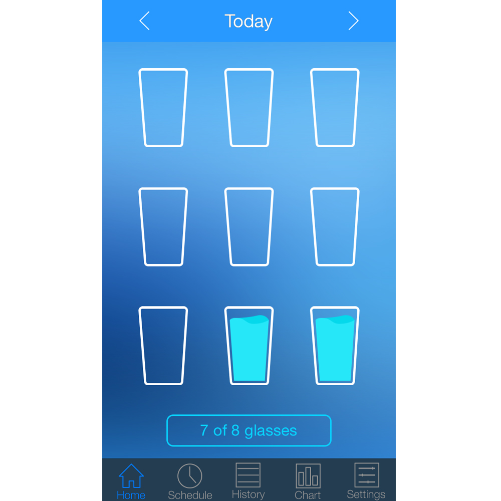 the-health-apps-you-need-in-your-life-rn-daily-water