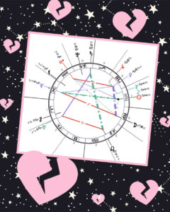 WHAT’S IN STORE FOR YOUR STAR SIGN NOW VENUS IS IN RETROGRADE